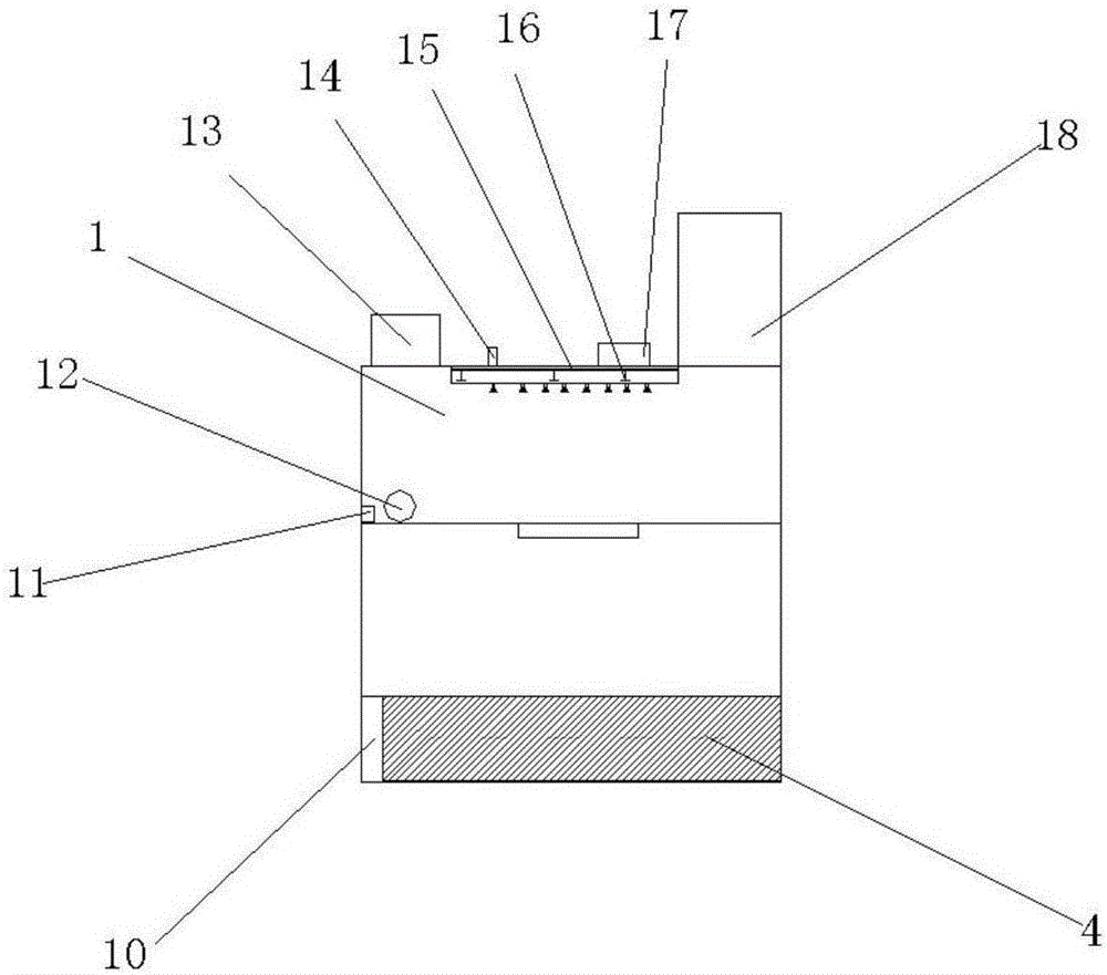 一种方便移动的土壤治理设备的制作方法与工艺