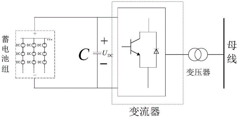 一種風(fēng)電參與電力系統(tǒng)調(diào)頻的控制方法及其系統(tǒng)與流程