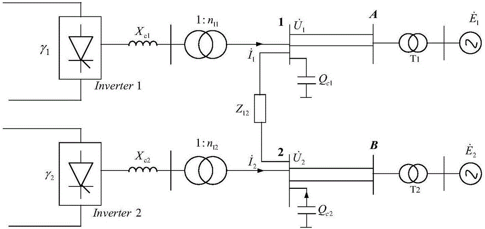 一種交直流系統(tǒng)電壓耦合作用的衡量方法及系統(tǒng)與流程