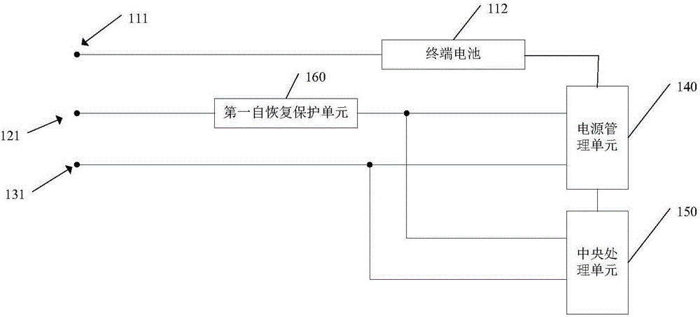 一种终端快充保护电路、终端及终端快充保护系统的制作方法与工艺