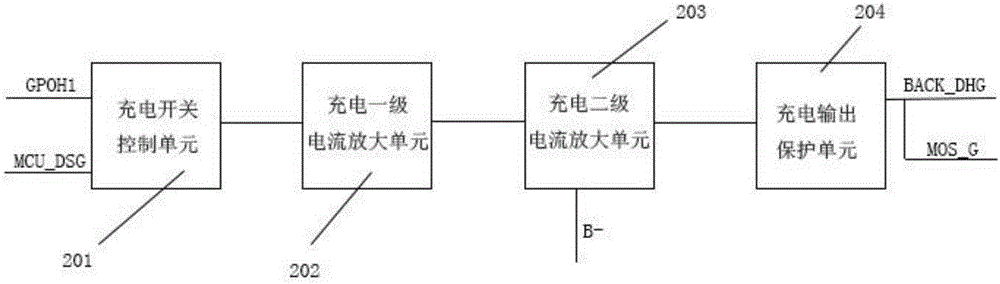 一种BMS充放电控制保护电路的制作方法与工艺