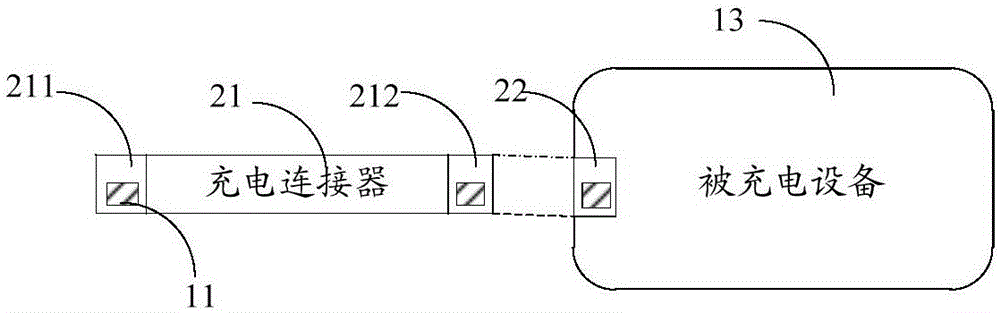 一種充電保護(hù)裝置及充電系統(tǒng)的制作方法