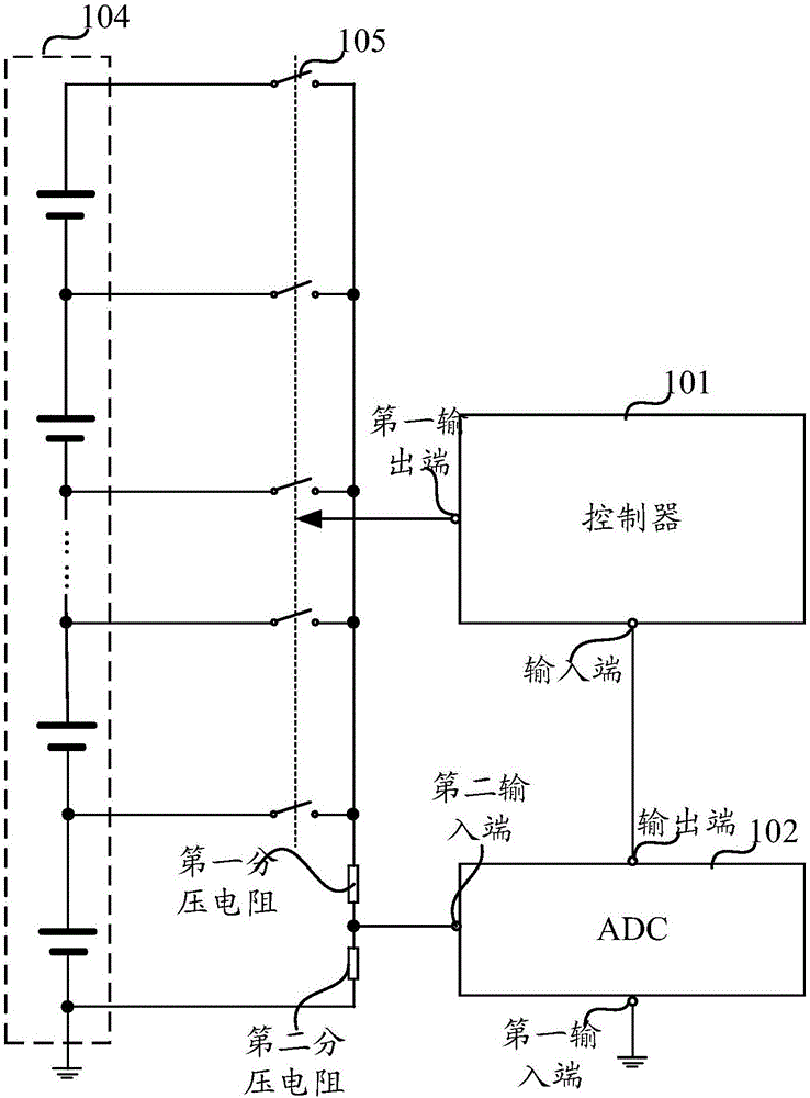 一種串聯(lián)電池組單體電池的采樣電路、均衡電路及系統(tǒng)的制作方法與工藝