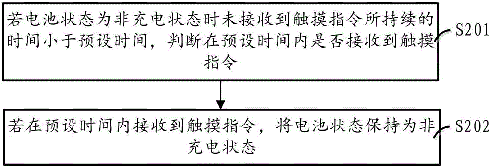 一種電池充電控制方法及終端與流程