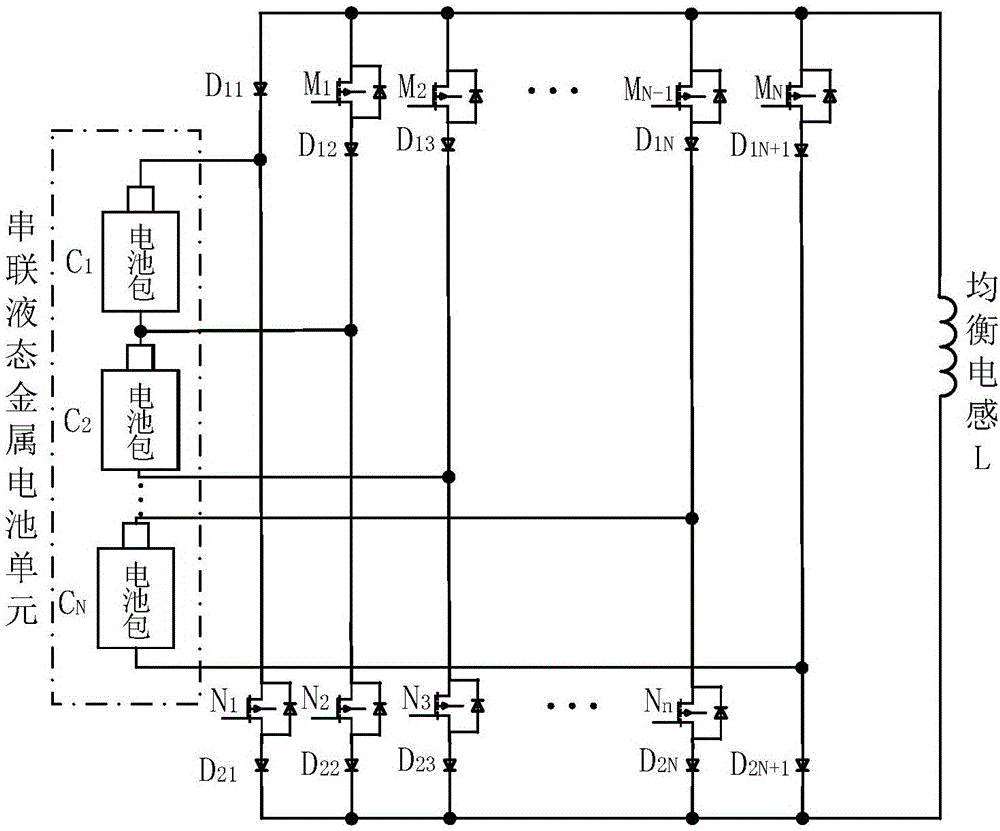 一種儲(chǔ)能液態(tài)金屬電池的成組均衡控制裝置及控制方法與流程