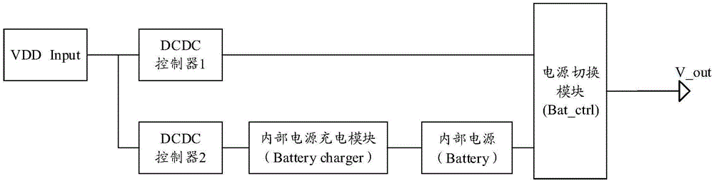 一種電源切換電路及終端的制作方法與工藝