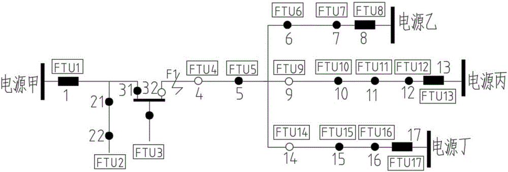 一種用于多電源環(huán)網(wǎng)結(jié)構(gòu)中的智能分布式FA系統(tǒng)的制作方法與工藝