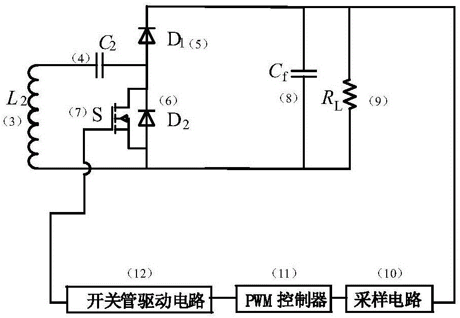 一種用于無(wú)線電能傳輸?shù)挠性凑髌鞯闹谱鞣椒ㄅc工藝