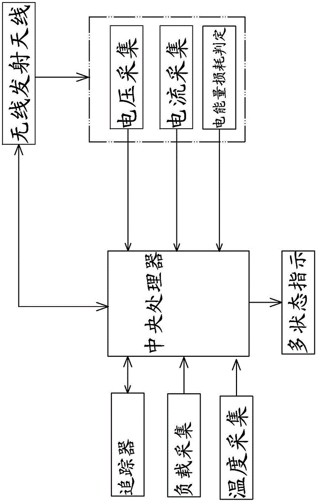 手機(jī)無線充電裝置及其方法與流程