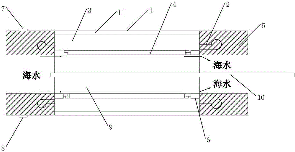 一種船舶永磁電機(jī)防水結(jié)構(gòu)的制作方法與工藝