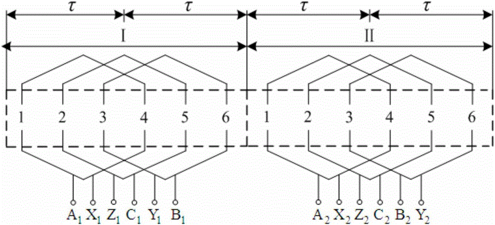 一种三相永磁同步电机定子分段及组装方法与流程