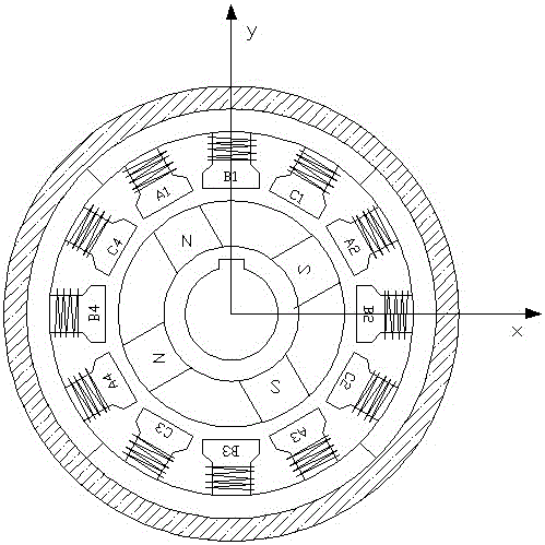 混合式磁悬浮电机的制作方法与工艺