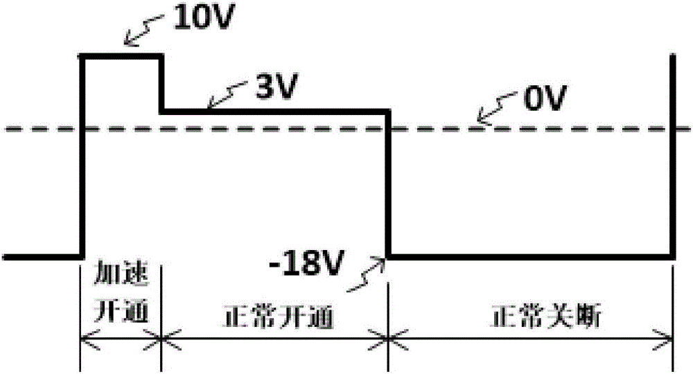 一種SiC JFET串的多階段驅(qū)動電路的制作方法與工藝