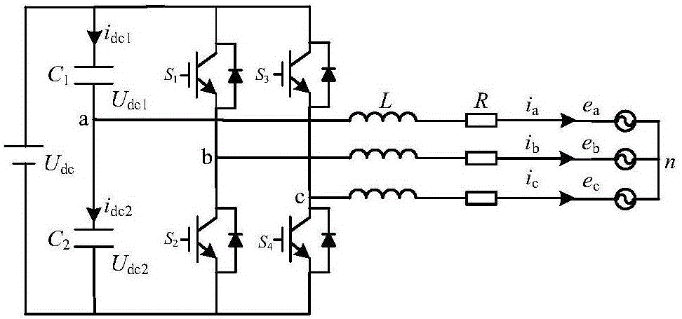 一种双向AC/DC变换器故障容错模型及其控制方法与流程
