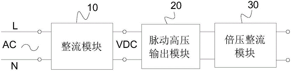 高压电源及其的关断方法和装置、家用电器与流程