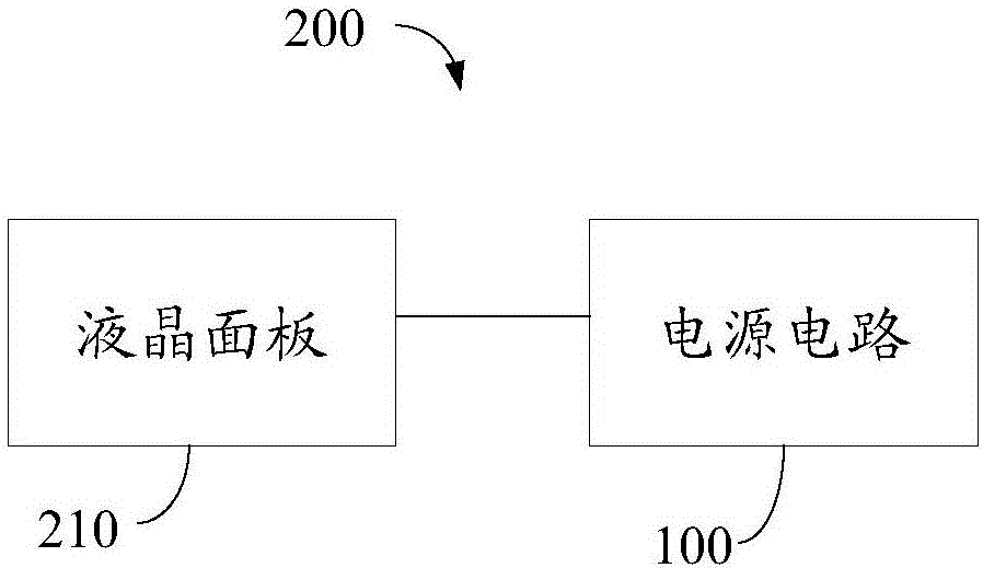 一种电源电路及液晶显示器的制作方法与工艺