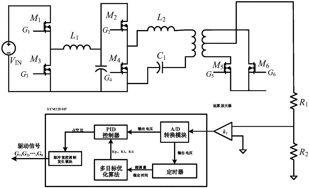 一種動(dòng)態(tài)響應(yīng)優(yōu)化的開關(guān)電源控制方法與流程