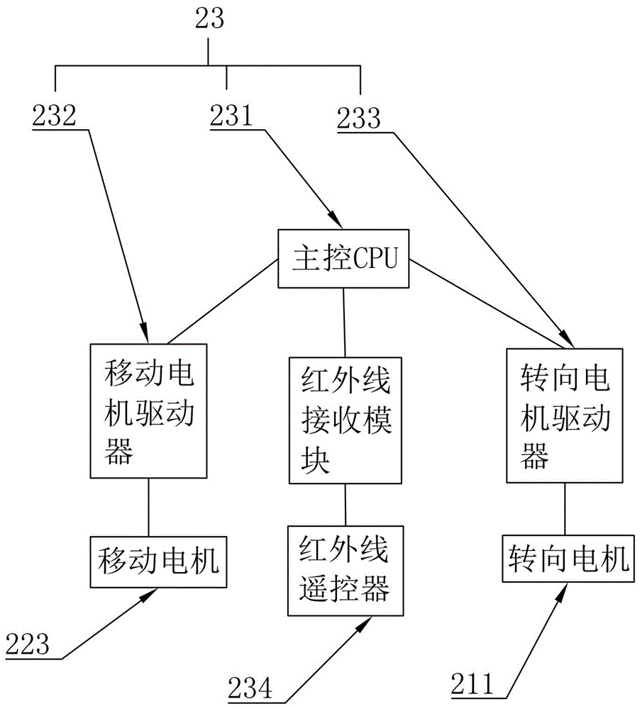 一種新型成套電氣柜的制作方法與工藝