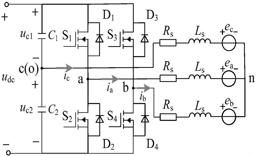 四开关三相逆变器驱动的无刷直流电机电流波动抑制方法与流程