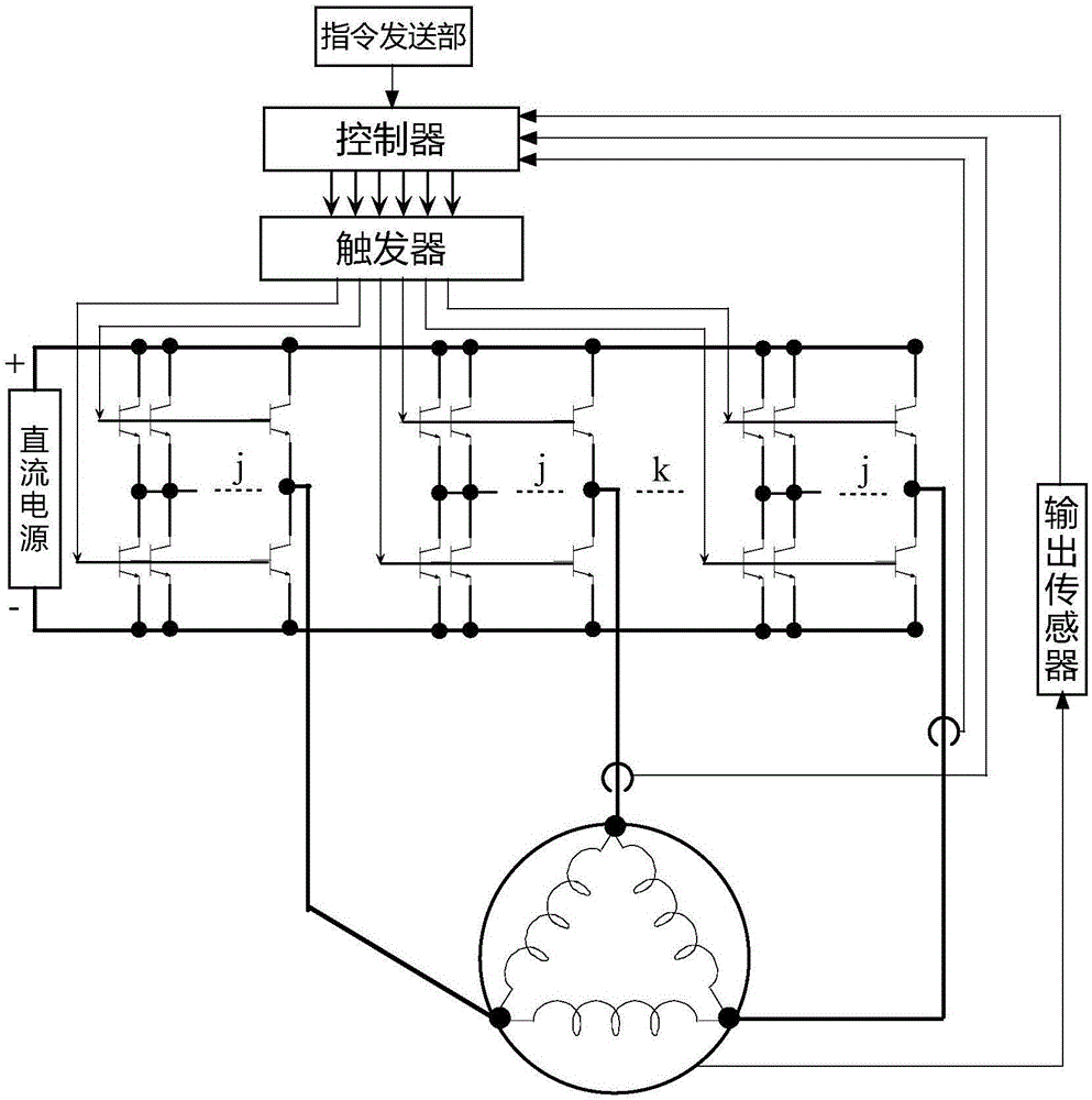 電動(dòng)驅(qū)動(dòng)裝置以及電動(dòng)設(shè)備的制作方法