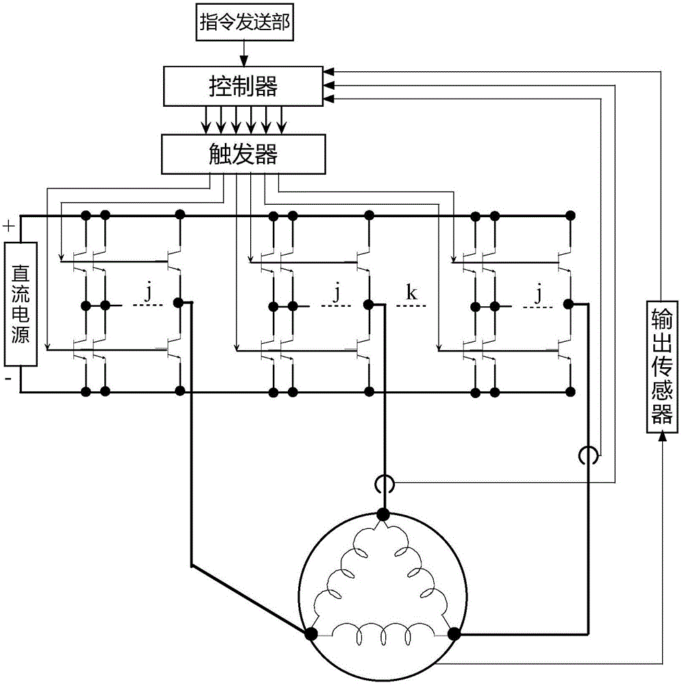 電動(dòng)驅(qū)動(dòng)容錯(cuò)裝置、功率變換器、多相電機(jī)以及電動(dòng)設(shè)備的制作方法