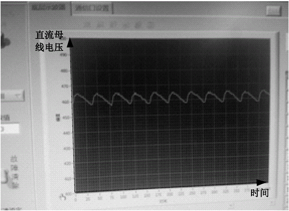 電機控制系統(tǒng)及其的直流母線電壓的補償方法、裝置與流程