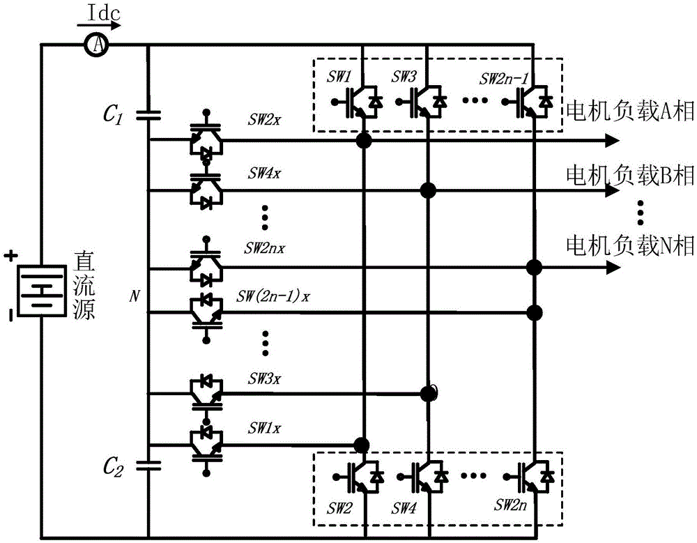 电机驱动主电路结构及其信号调制方法、控制器与流程