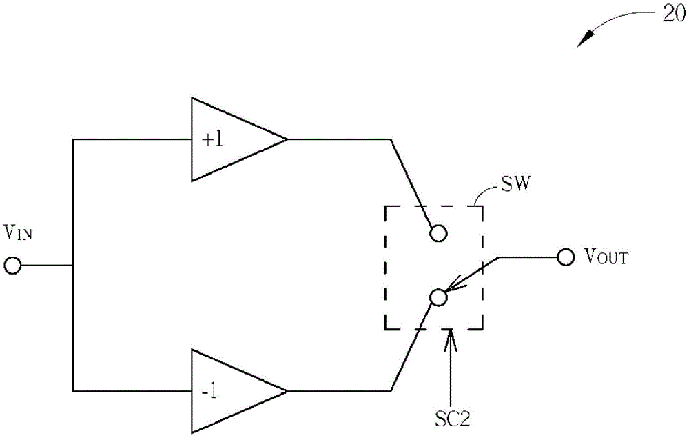 混頻模塊的制作方法與工藝