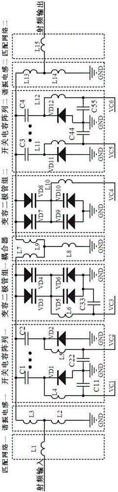 PIN二极管与变容二极管结合型跳频滤波器的制作方法与工艺