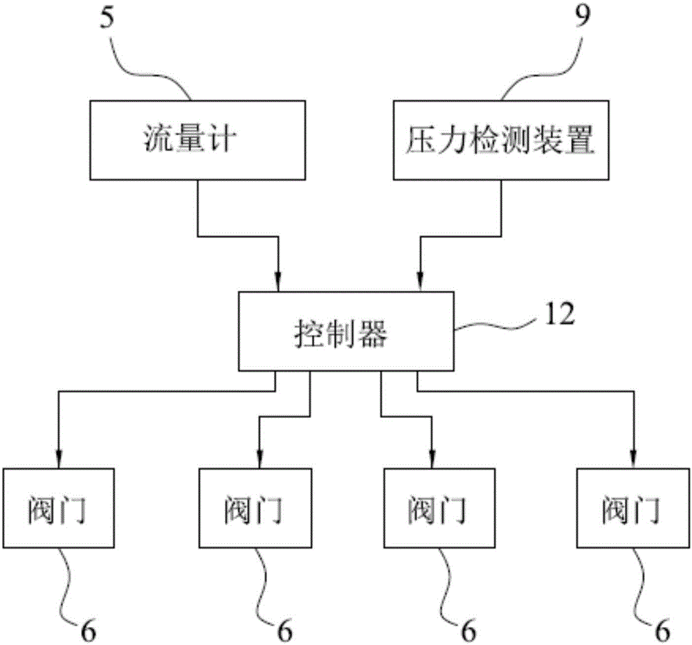 一种模具清洗装置及浇注机的制作方法