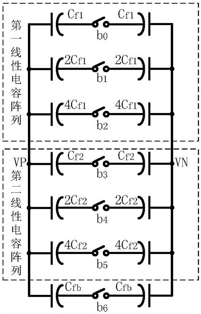 一种频带间隔均匀的宽带压控振荡器的制作方法与工艺