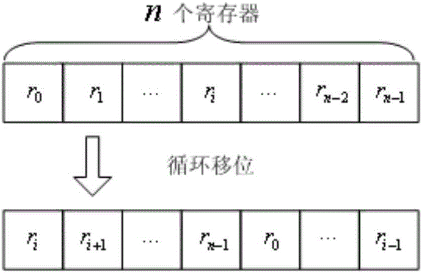 一種基于重編碼的短碼長循環(huán)碼譯碼器裝置的制作方法