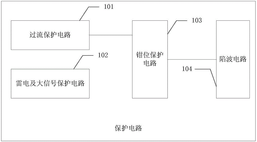 切换收发信号通路的装置的制作方法