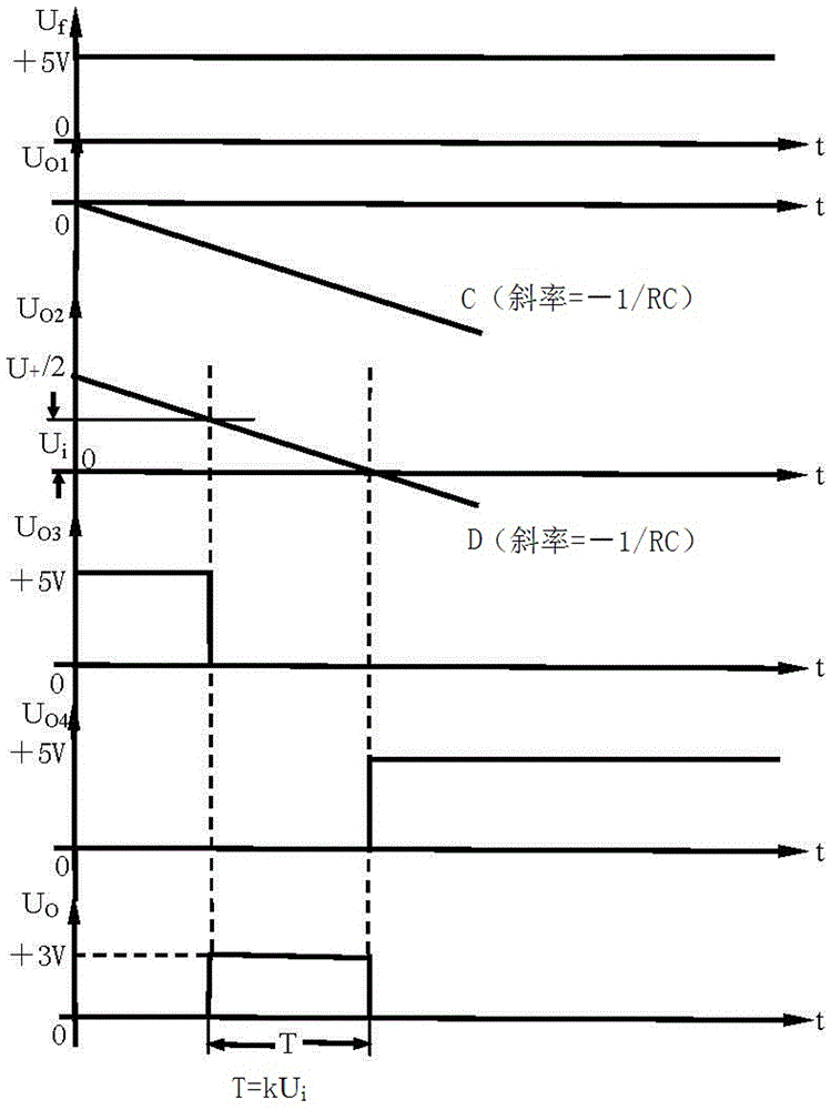 一種電壓到時(shí)間轉(zhuǎn)換電路的制作方法與工藝