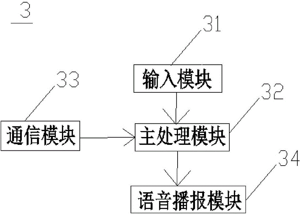 一种智能小家电的制作方法与工艺