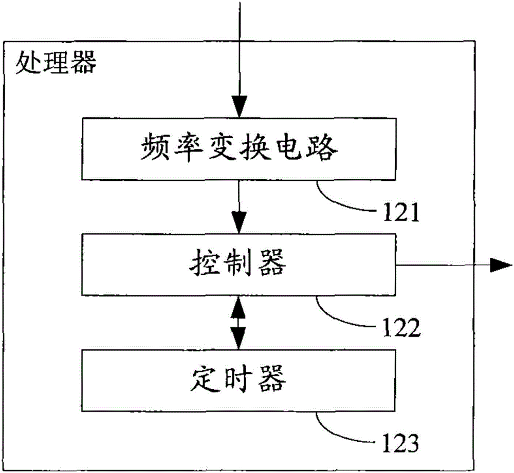 一種具有防蟲功能的移動終端的制作方法與工藝