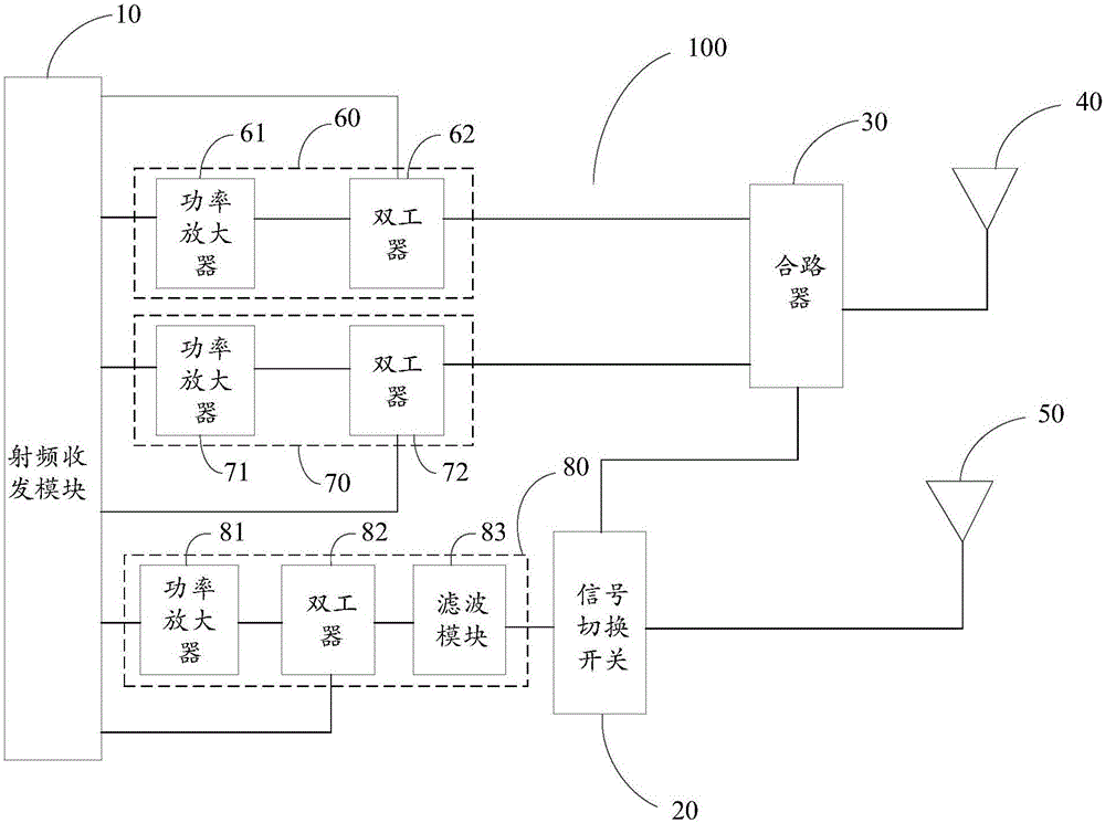 射頻切換電路及終端的制作方法與工藝