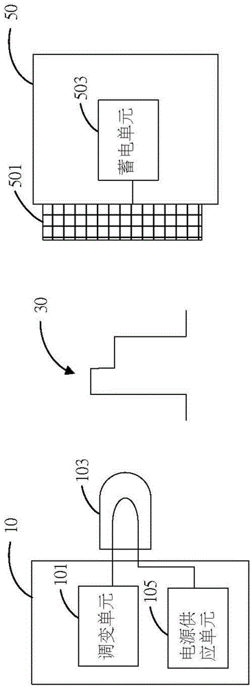 光通信系統(tǒng)及光通信發(fā)送裝置的制作方法