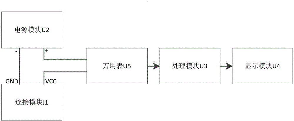 一種用于藍牙開發(fā)板的重連測試設(shè)備的制作方法與工藝