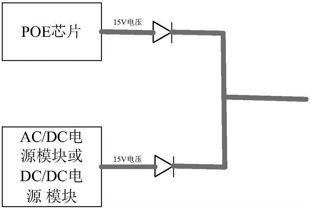 一種PTP GM時(shí)鐘設(shè)備及其實(shí)現(xiàn)方法與流程