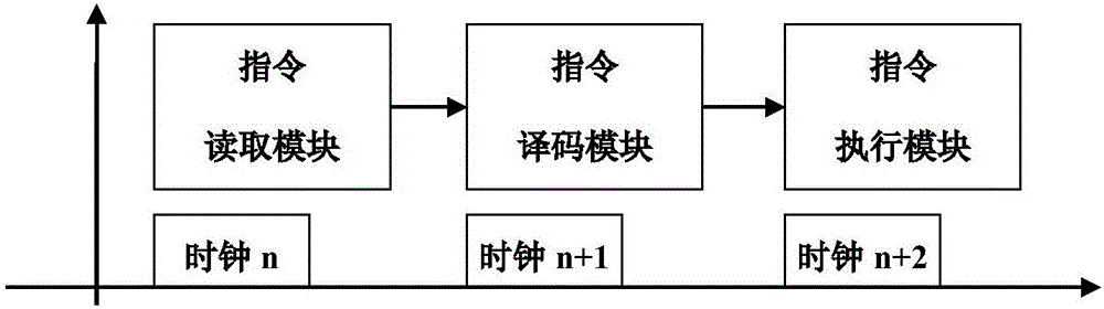 一種解密方法及系統(tǒng)與流程