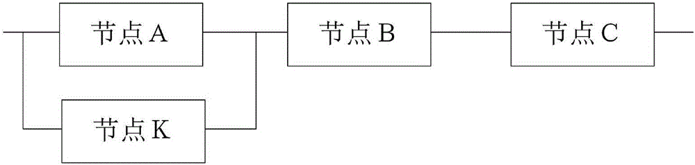 一种NB‑IOT网络中的节能调度方法与流程