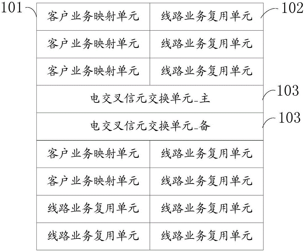 一種分布式電交叉系統(tǒng)及其告警傳遞方法與流程