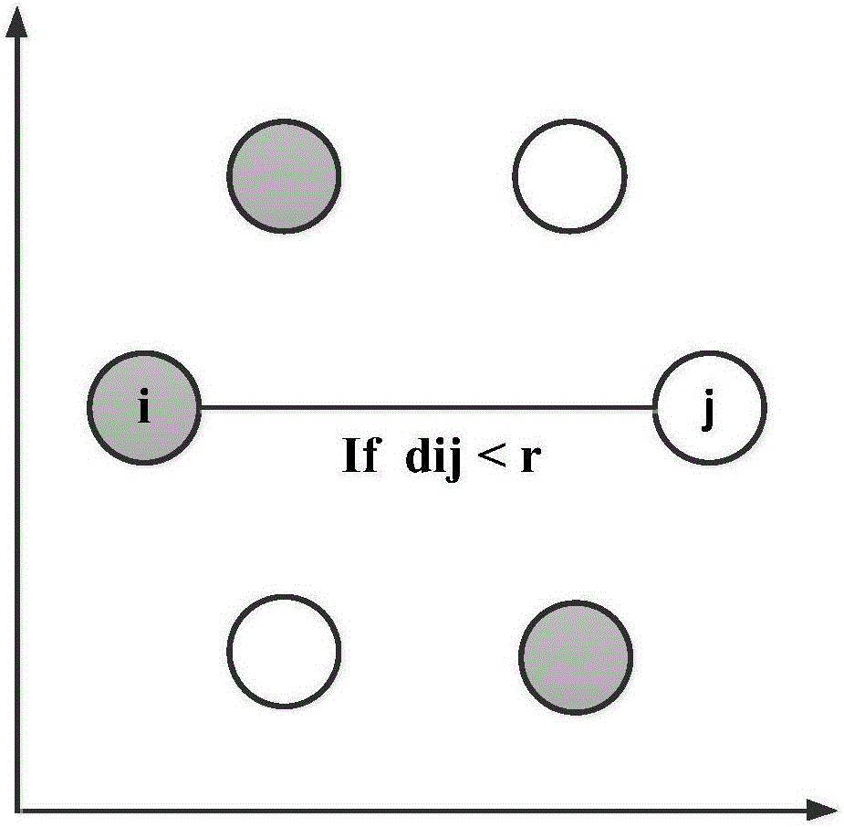 一種電力系統(tǒng)的通信網(wǎng)絡(luò)結(jié)構(gòu)建立、優(yōu)化方法與流程