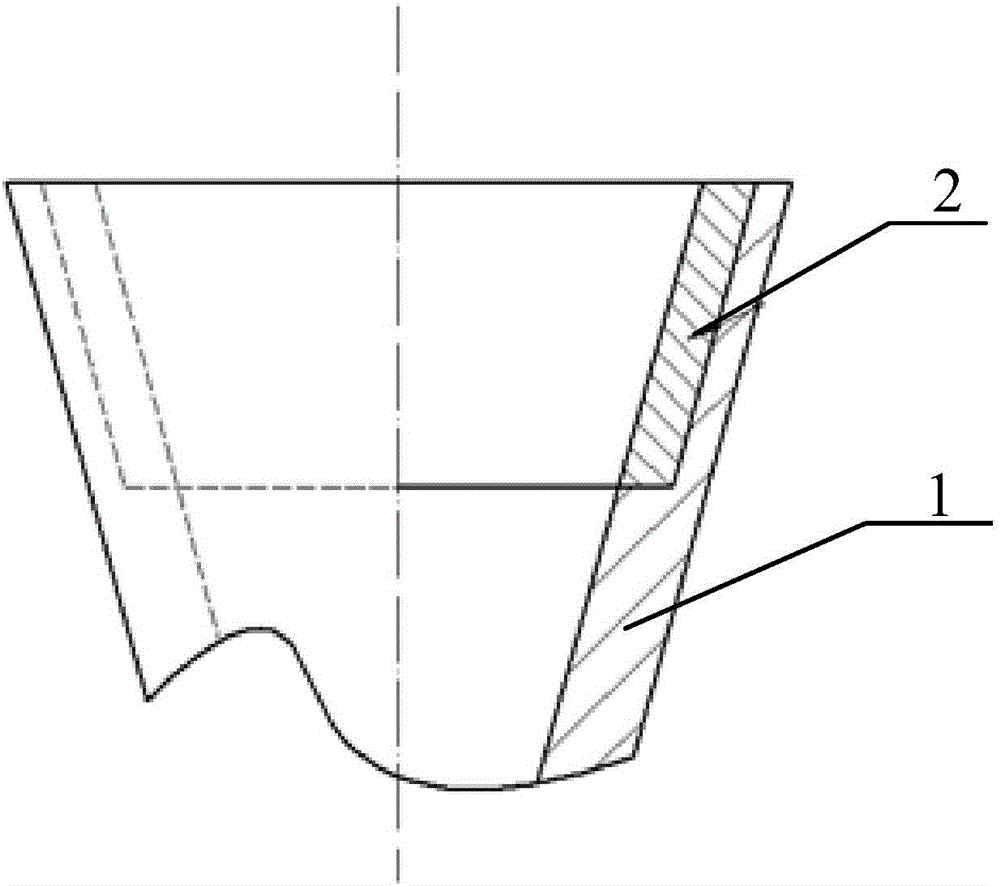 一種冒口的制作方法與工藝