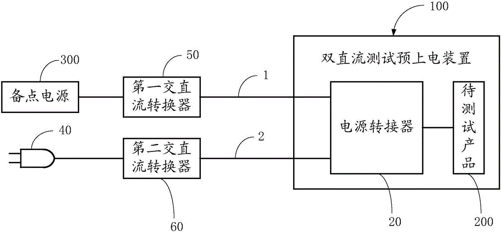 一種雙直流測試預(yù)上電裝置的制作方法