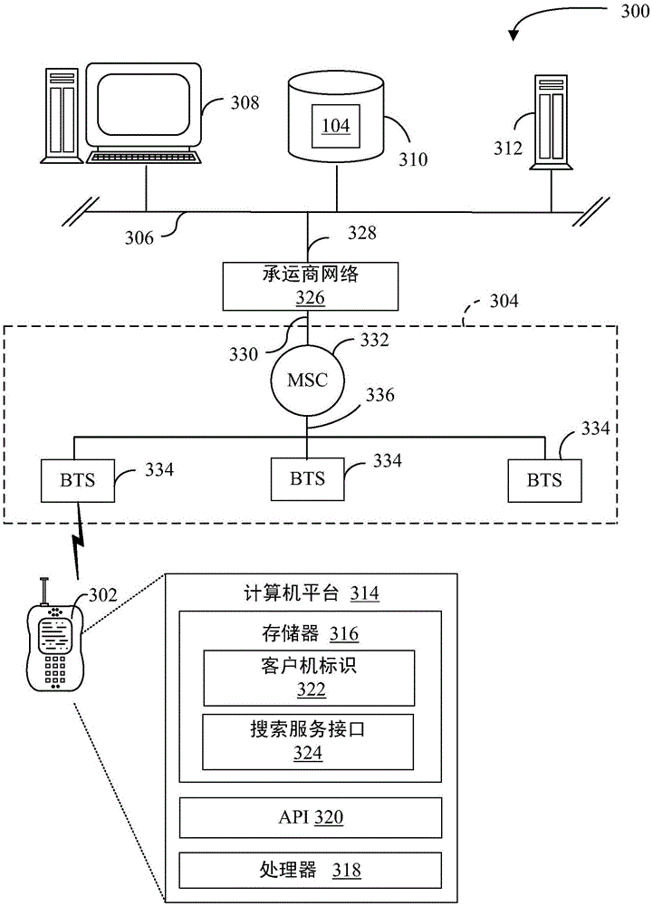 分布式系统中的持久个人消息收发的制作方法与工艺