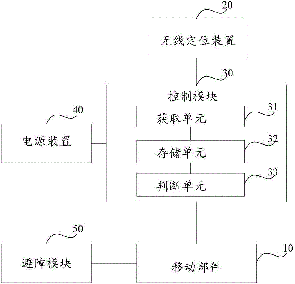 一種無線路由器的制作方法與工藝