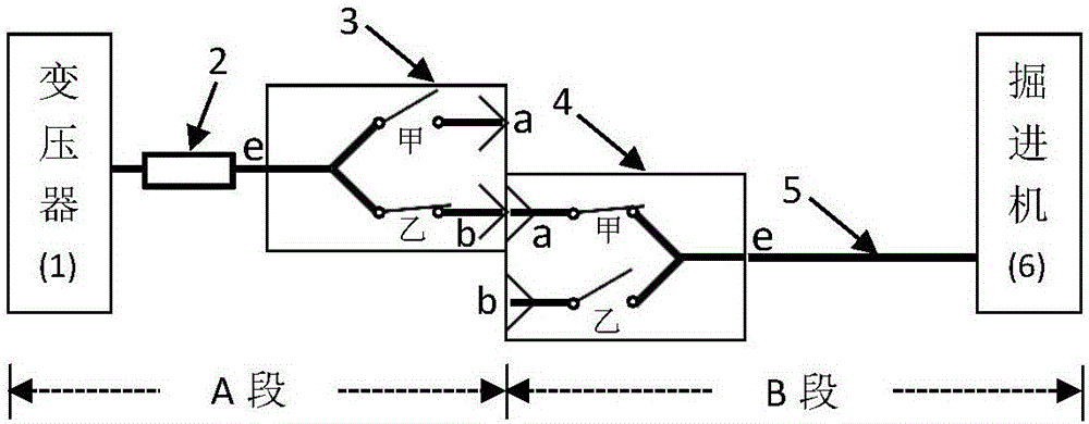 一種隧道掘進(jìn)機(jī)供電電纜延長裝置及操作方法與流程