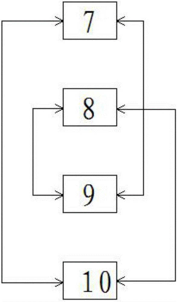 基于多形式數(shù)據(jù)挖掘處理的用戶信息管理系統(tǒng)的制作方法與工藝